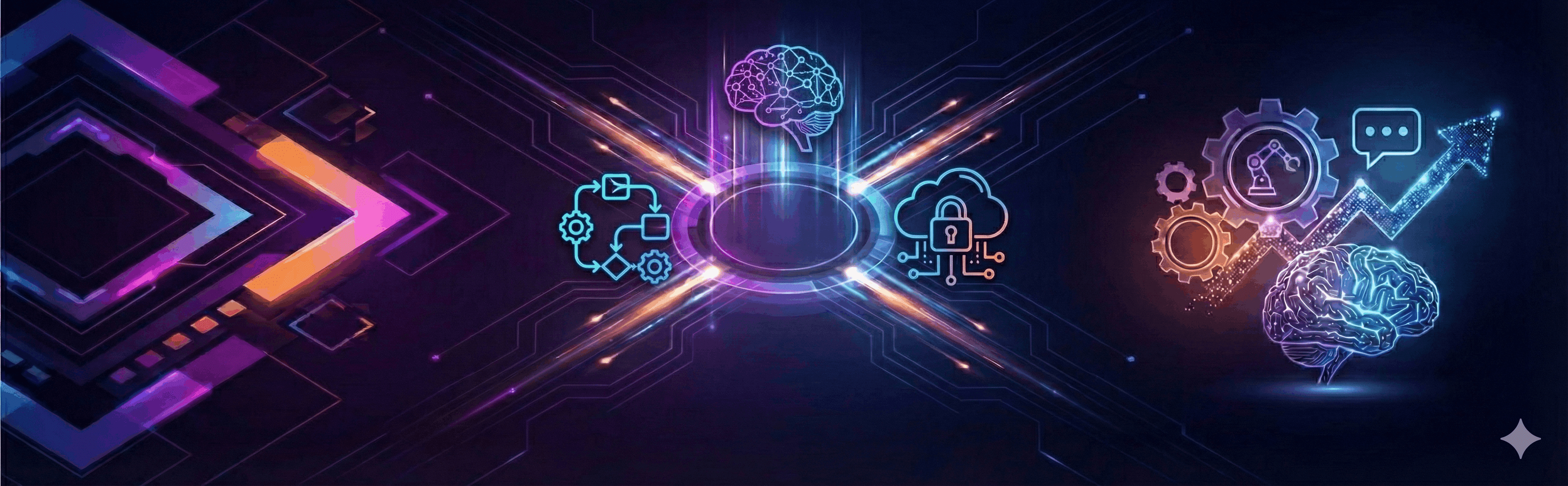 Entwicklung & Implementierung
